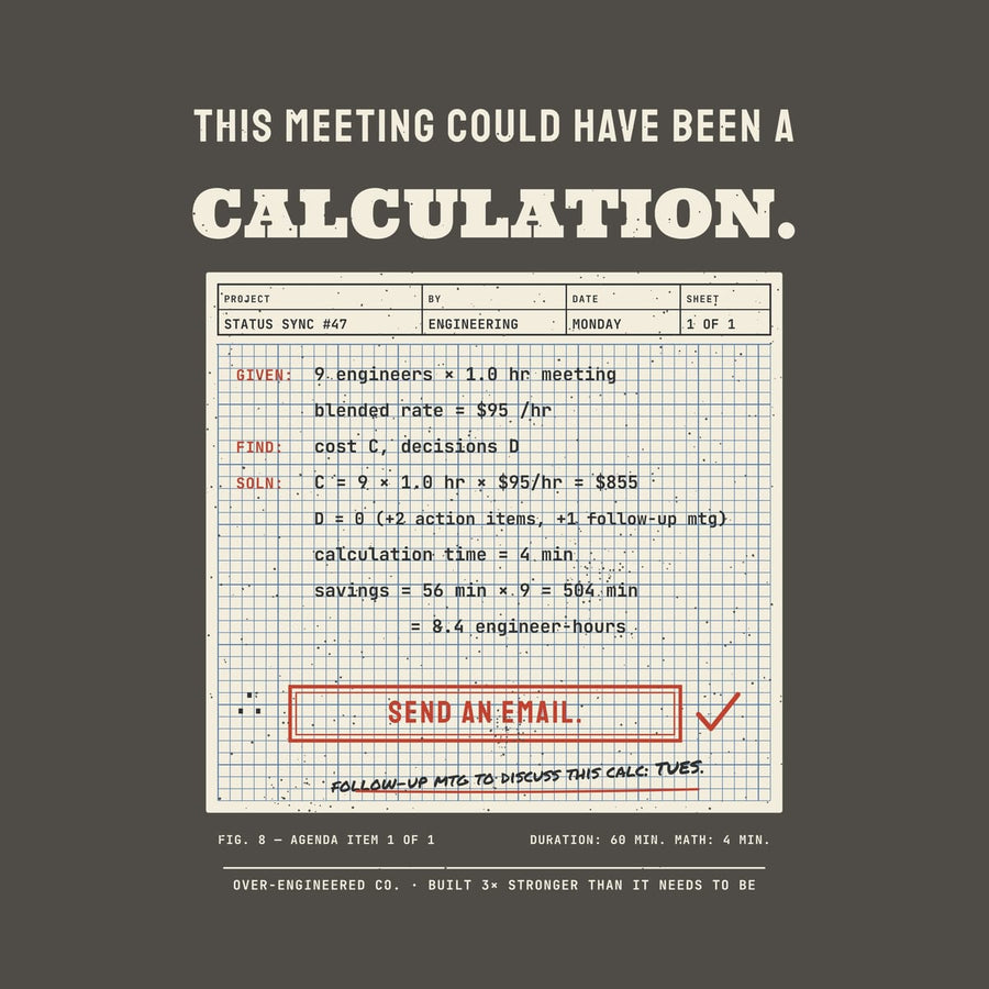 Close-up of the This Meeting Could Have Been a Calculation artwork showing the blue-gridded calc sheet, the boxed answer and the margin note.