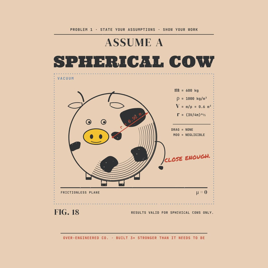 Close-up of the Assume a Spherical Cow artwork showing the engraved shading, cow spots, radius dimension and the givens list.